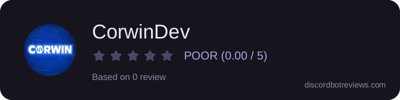 Rating