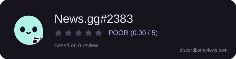 Rating widget preview for News.gg#2383