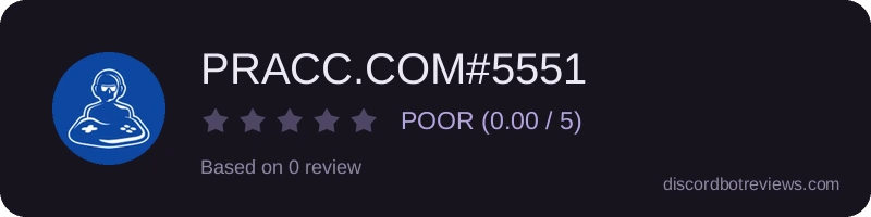 Rating
