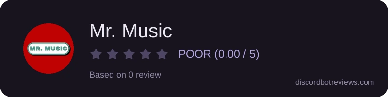 Rating widget preview for Mr. Music