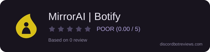 Rating widget preview for MirrorAI | Botify