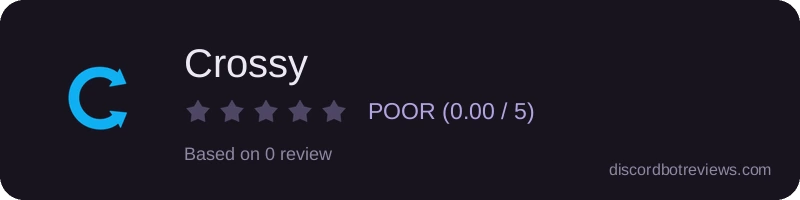 Rating widget preview for Crossy