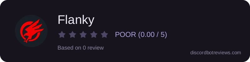 Rating widget preview for Flanky
