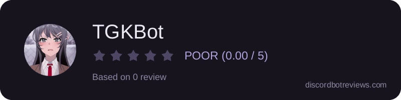 Rating