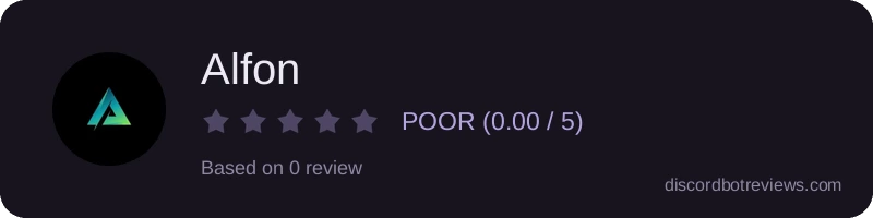 Rating widget preview for Alfon