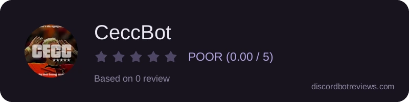 Rating