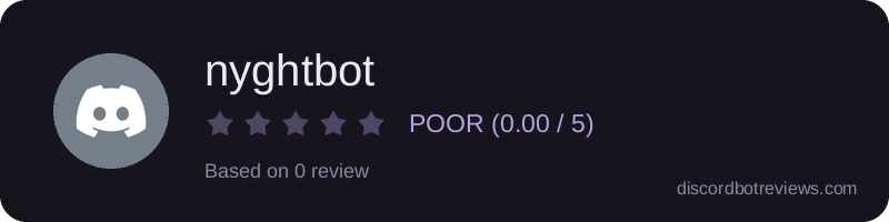 Rating banner for nyghtbot