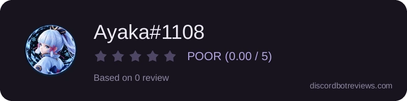 Rating