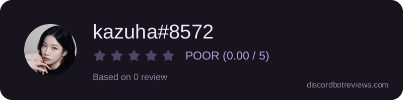 Rating