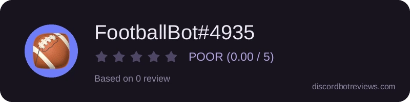 Rating