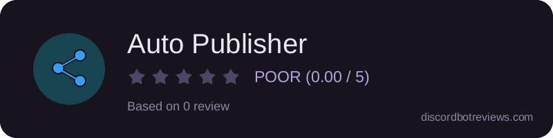Rating banner for Auto Publisher