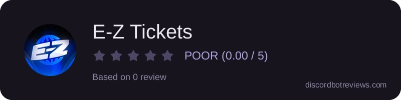 Rating