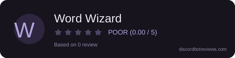 Rating