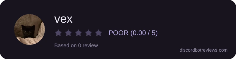 Rating widget preview for vex