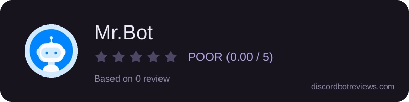 Rating