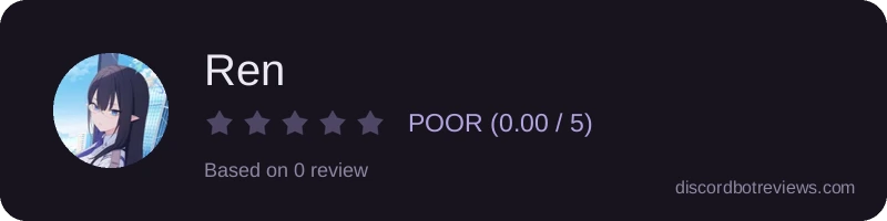 Rating widget preview for Ren