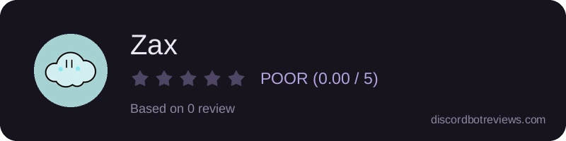 Rating