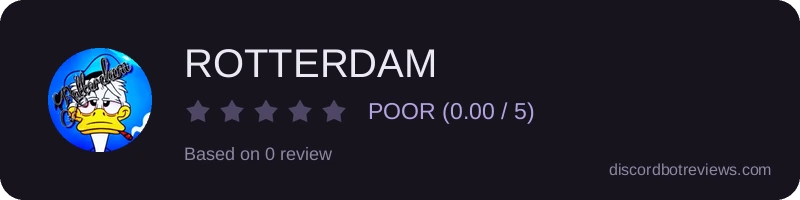 Rating widget preview for ROTTERDAM