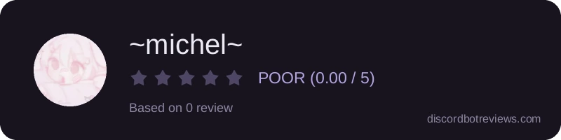 Rating widget preview for ~michel~