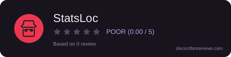 Rating widget preview for StatsLoc