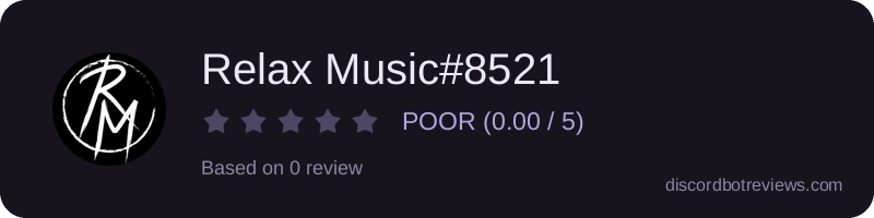 Rating