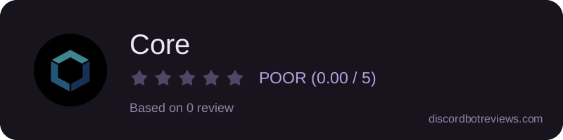 Rating