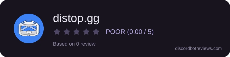 Rating widget preview for distop.gg