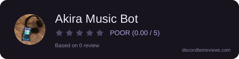 Rating widget preview for Akira Music Bot