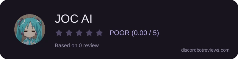 Rating
