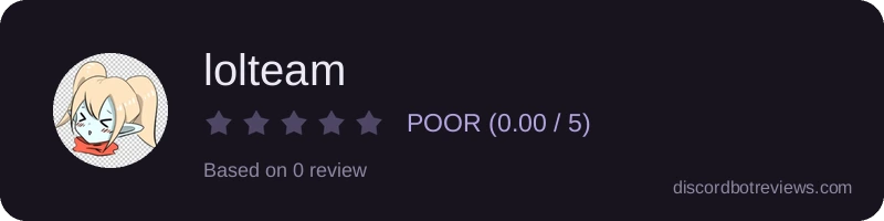 Rating widget preview for lolteam