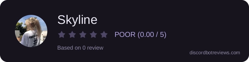 Rating