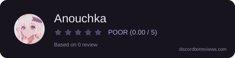 Rating banner for Anouchka