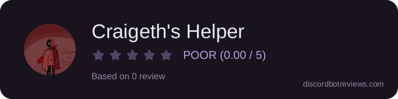 Rating
