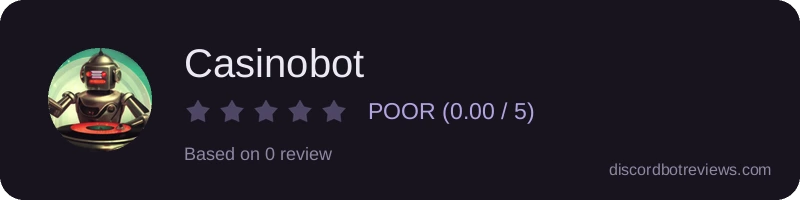 Rating