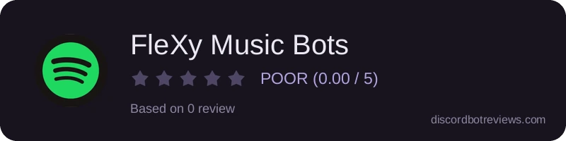 Rating widget preview for FleXy Music Bots