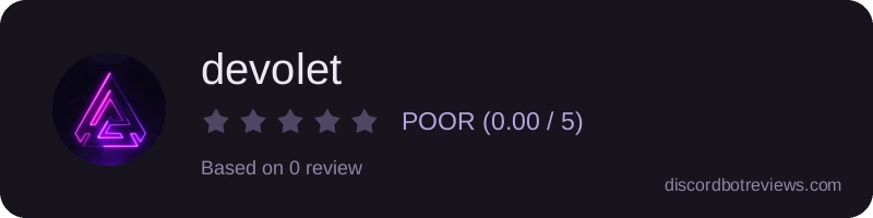 Rating