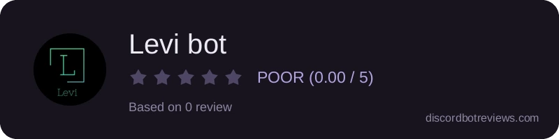 Rating banner for Levi bot
