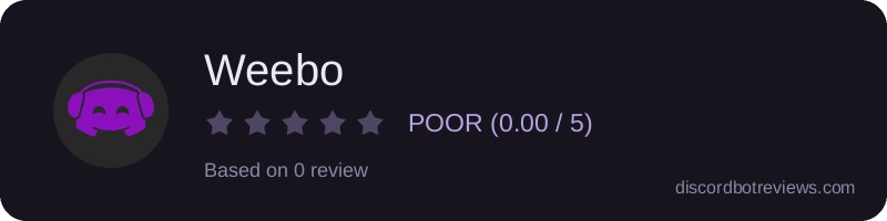Rating widget preview for Weebo