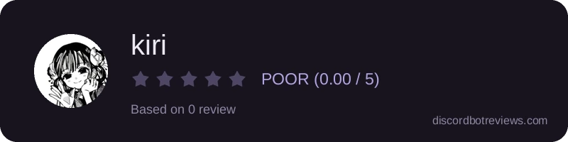 Rating widget preview for kiri