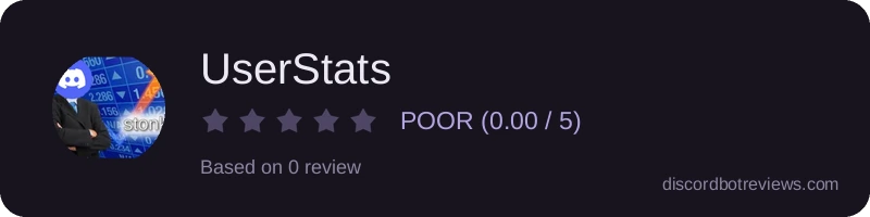 Rating