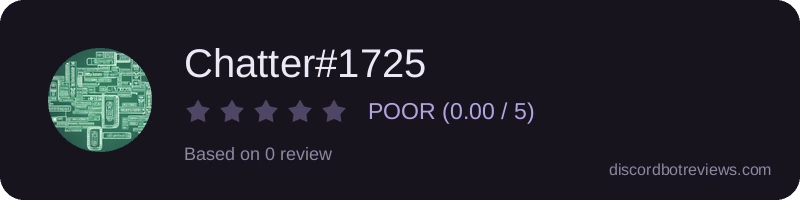 Rating widget preview for Chatter#1725
