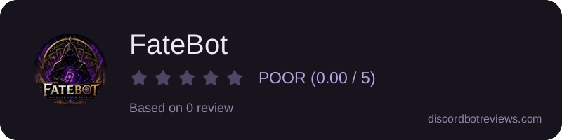 Rating
