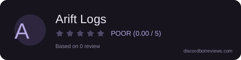 Rating
