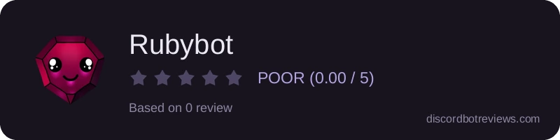 Rating widget preview for Rubybot