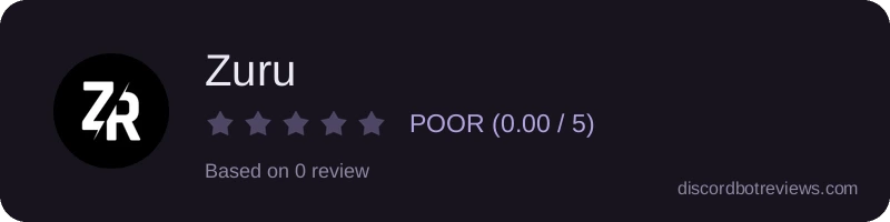 Rating widget preview for Zuru
