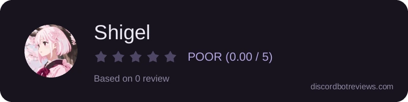 Rating