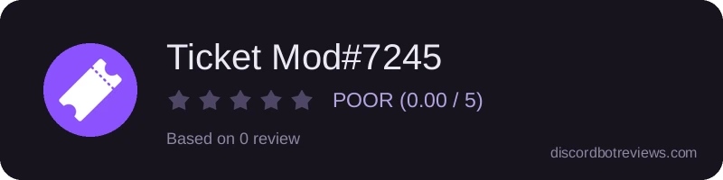 Rating