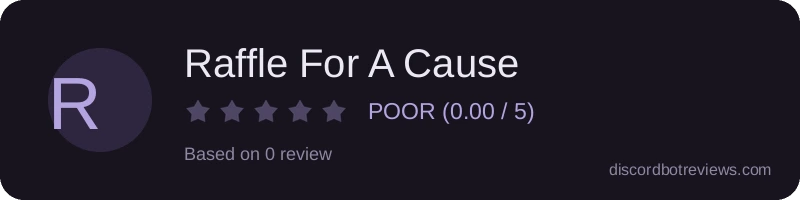 Rating widget preview for Raffle For A Cause