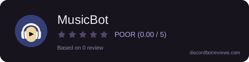 Rating widget preview for MusicBot