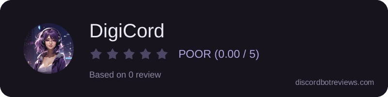 Rating